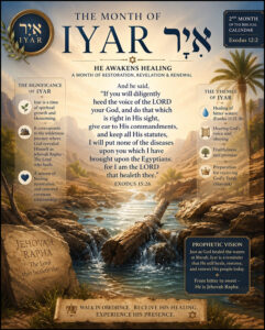 IYAR - The Month of Healing